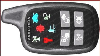 Брелок Anaconda GS-300