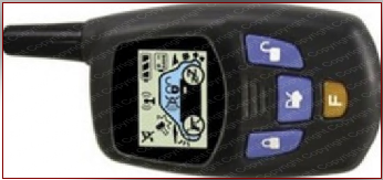 Брелок Pantera SLK-250